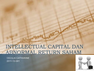 INTELLECTUAL CAPITAL DAN
ABNORMAL RETURN SAHAM
CECILIA CATHARINE
2011-12-081
 