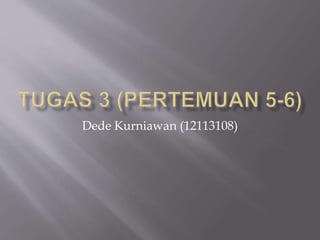 Dede Kurniawan (12113108)
 