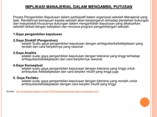 IMPLIKASI MANAJERIAL DALAM MENGAMBIL PUTUSAN
Proses Pengambilan Keputusan dalam partisipatif dalam organisasi sekolah Manajerial yang
baik. Rendahnya kemapuan kepala sekolah akan berpengaruh terhadap perolehan dukungan
dari masyarakat khususnya dukungan dalam mengambilan keputusan yang dikeluarkan
sekolah terkait dengan kebijakan dan rencana program pengembangan sekolah.
1.Gaya pengambilan keputusan
2.Gaya Direktif (Pengarahan)
adalah Suatu gaya pengambilan keputusan dengan ambiguitas/ketidakjelasan yang
rendah dan cara berpikirnya yang rasional
3.Gaya Analitis
adalah suatu gaya pengambilan keputusan dengan toleransi yang tinggi terhadap
ambiguitas/ketidakjelasan dan cara berpikirnya rasional
4.Gaya Konseptual
adalah suatu gaya pengambilan keputusan dengan toleransi yang tinggi untuk
ambiquitas /ketidakjelasan dan cara berpikir intuitif yang tinggi juga
5. Gaya Perilaku
adalah suatu gaya pengambilan keputusan dengan toleransi yang rendah untuk
ambiquitas/ketidakjelasan dengan cara berpikir intuitif yang tinggi
Sumber : http://erlanggaba.blogspot.com/2013/05/implikasi-manajerial-dalam-pengambilan.html
 