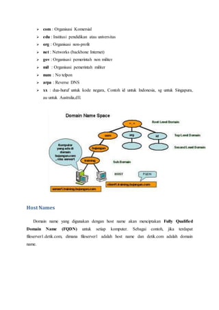  com : Organisasi Komersial 
 edu : Institusi pendidikan atau universitas 
 org : Organisasi non-profit 
 net : Networks (backbone Internet) 
 gov : Organisasi pemerintah non militer 
 mil : Organisasi pemerintah militer 
 num : No telpon 
 arpa : Reverse DNS 
 xx : dua-huruf untuk kode negara, Contoh id untuk Indonesia, sg untuk Singapura, 
au untuk Australia,dll. 
Host Names 
Domain name yang digunakan dengan host name akan menciptakan Fully Qualified 
Domain Name (FQDN) untuk setiap komputer. Sebagai contoh, jika terdapat 
fileserver1.detik.com, dimana fileserver1 adalah host name dan detik.com adalah domain 
name. 
 