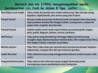 Gerlach dan ely (1996) mengelompokkan media
berdasarkan ciri fisik ke dalam 8 tipe, yaitu:
 
