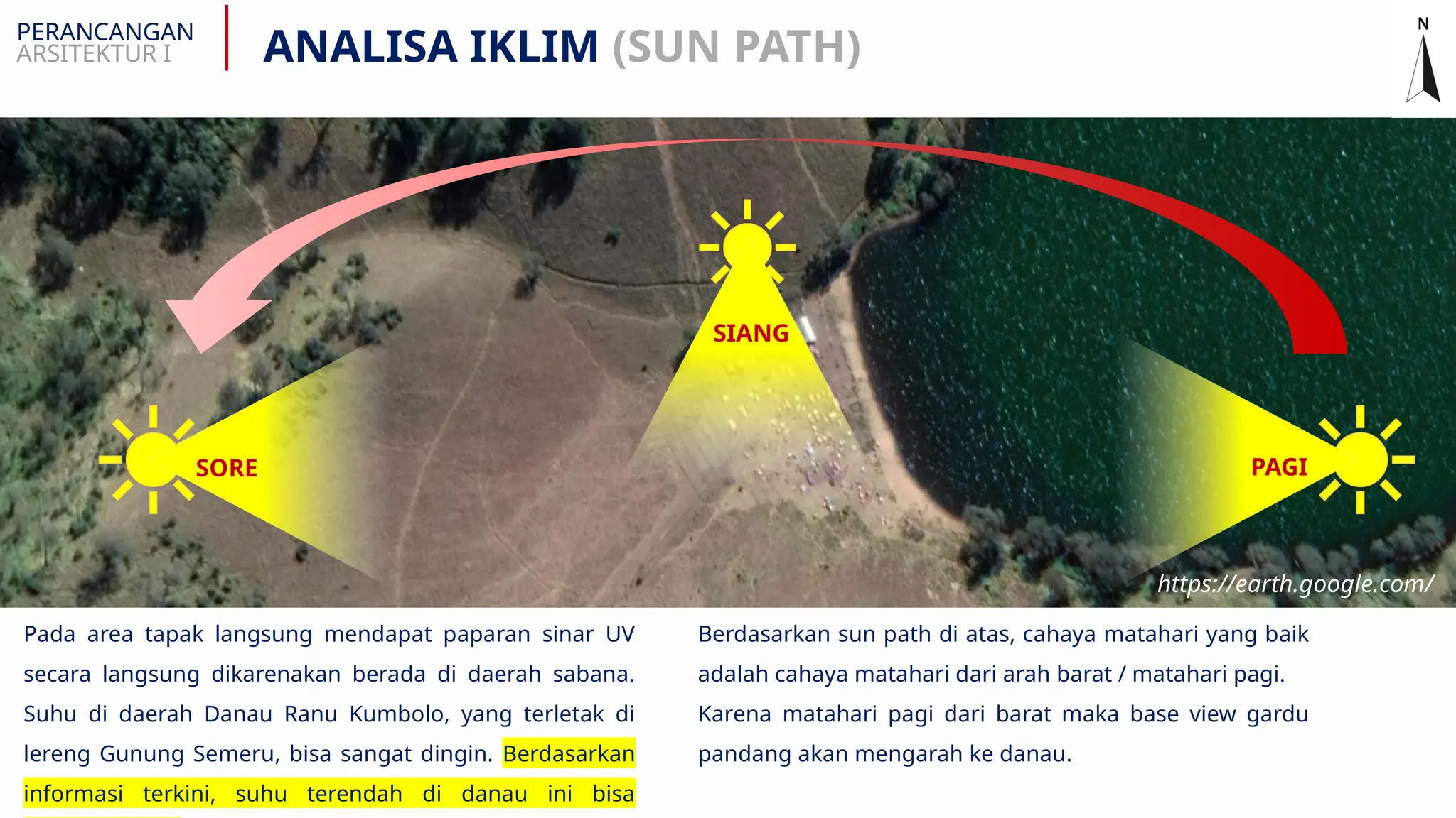 TUGAS 4 - ANALISA TAPAK. - PERANCANGAN ARSITEKTUR 1 | PPTX