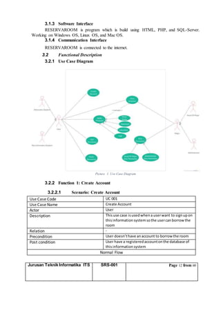Jurusan Teknik Informatika ITS SRS-001 Page 12 from 60
3.1.3 Software Interface
RESERVAROOM is program which is build using HTML, PHP, and SQL-Server.
Working on Windows OS, Linux OS, and Mac OS.
3.1.4 Communication Interface
RESERVAROOM is connected to the internet.
3.2 Functional Description
3.2.1 Use Case Diagram
Picture 1. Use Case Diagram
3.2.2 Function 1: Create Account
3.2.2.1 Scenario: Create Account
Use Case Code UC 001
Use Case Name Create Account
Actor User
Description Thisuse case isusedwhena userwant to signupon
thisinformationsystemsothe usercanborrow the
room
Relation -
Precondition User doesn’thave anaccount to borrow the room
Post condition User have a registeredaccountonthe database of
thisinformationsystem
Normal Flow
 