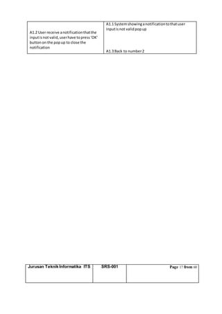 Jurusan Teknik Informatika ITS SRS-001 Page 17 from 60
A1.2 User receive anotificationthatthe
inputisnot valid,userhave topress‘OK’
buttonon the popup to close the
notification
A1.1 Systemshowinganotificationtothatuser
inputisnot validpopup
A1.3 Back to number2
 
