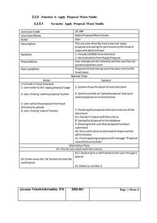 Jurusan Teknik Informatika ITS SRS-001 Page 23 from 60
3.2.5 Function 4: Apply Proposal Music Studio
3.2.5.1 Scenario: Apply Proposal Music Studio
Use Case Code UC 004
Use Case Name ApplyProposal MusicStudio
Actor User
Description Thisuse case describe how ausercan apply
proposal andaskingfor permissiontothe headof
majorand administrator
Relation 1. Include (UC003) View Schedule
2. GeneralizationfromApplyProposal
Precondition User alreadysee the schedule andthe userhasnot
yetborrowedthe room
Post condition Proposal forborrowingroomhas beensenttothe
headmajor
Normal Flow
Actor System
<<include>>ViewSchedule
1. User enterto the ‘applyproposal’page
3. User clicking‘submitproposal’button
5. User selectthe proposal fromlocal
directorytoupload
6. User clicking‘submit’button
2. Systemshow the detail of selectedroom
4. Systemprovide an‘uploadproposal’popupto
searchproposal on local directory
7. Checkingthe proposal extensionandsize of the
document
A1. File don’tmatchwiththe criteria
8. Savingthe proposal to the database
9. Showingtothe userthat proposal hasbeen
submitted
10. Give notificationtothe headof majorand the
administrator
11. Finishapplyingproposal withmessage “Proposal
submittedsuccesfully”
Alternative Flow
A1. File do not match with the criteria
A1.2 User pressthe ‘ok’button toclose the
notification
A1.1 Systemgive a notificationtothe userthrougha
popup
A1.3 Back to number3
 