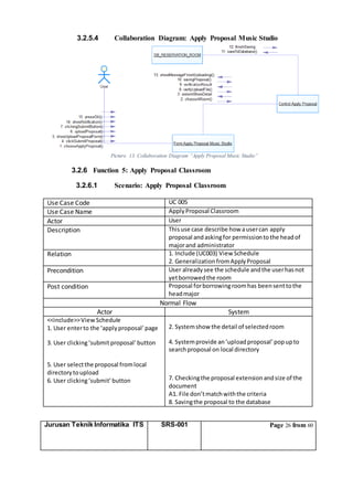 Jurusan Teknik Informatika ITS SRS-001 Page 26 from 60
3.2.5.4 Collaboration Diagram: Apply Proposal Music Studio
Picture 13. Collaboration Diagram “Apply Proposal Music Studio”
3.2.6 Function 5: Apply Proposal Classroom
3.2.6.1 Scenario: Apply Proposal Classroom
Use Case Code UC 005
Use Case Name ApplyProposal Classroom
Actor User
Description Thisuse case describe how ausercan apply
proposal andaskingfor permissiontothe headof
majorand administrator
Relation 1. Include (UC003) View Schedule
2. GeneralizationfromApplyProposal
Precondition User alreadysee the schedule andthe userhasnot
yetborrowedthe room
Post condition Proposal forborrowingroomhas beensenttothe
headmajor
Normal Flow
Actor System
<<include>>ViewSchedule
1. User enterto the ‘applyproposal’page
3. User clicking‘submit proposal’button
5. User selectthe proposal fromlocal
directorytoupload
6. User clicking‘submit’button
2. Systemshow the detail of selectedroom
4. Systemprovide an‘uploadproposal’popupto
searchproposal on local directory
7. Checkingthe proposal extensionandsize of the
document
A1. File don’tmatchwiththe criteria
8. Savingthe proposal to the database
 
