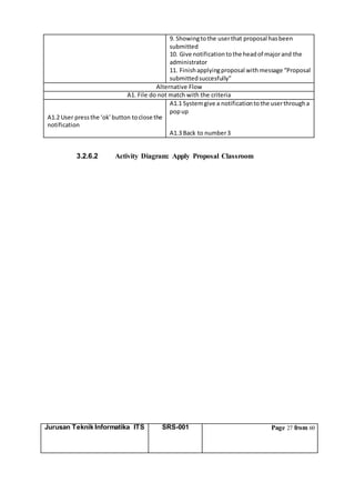 Jurusan Teknik Informatika ITS SRS-001 Page 27 from 60
9. Showingtothe userthat proposal hasbeen
submitted
10. Give notificationtothe headof majorand the
administrator
11. Finishapplyingproposal withmessage “Proposal
submittedsuccesfully”
Alternative Flow
A1. File do not match with the criteria
A1.2 User pressthe ‘ok’button toclose the
notification
A1.1 Systemgive a notificationtothe userthrougha
popup
A1.3 Back to number3
3.2.6.2 Activity Diagram: Apply Proposal Classroom
 