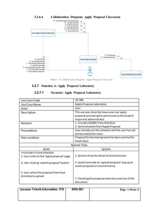Jurusan Teknik Informatika ITS SRS-001 Page 30 from 60
3.2.6.4 Collaboration Diagram: Apply Proposal Classroom
Picture 16. Collaboration Diagram “Apply Proposal Classroom”
3.2.7 Function 6: Apply Proposal Laboratory
3.2.7.1 Scenario: Apply Proposal Laboratory
Use Case Code UC 006
Use Case Name ApplyProposal Laboratory
Actor User
Description Thisuse case describe how ausercan apply
proposal andaskingfor permissiontothe headof
majorand administrator
Relation 1. Include (UC003) View Schedule
2. GeneralizationfromApplyProposal
Precondition User alreadysee the schedule andthe userhas not
yetborrowedthe room
Post condition Proposal forborrowingroomhas beensenttothe
headmajor
Normal Flow
Actor System
<<include>>ViewSchedule
1. User enterto the ‘applyproposal’page
3. User clicking‘submitproposal’button
5. User selectthe proposal fromlocal
directorytoupload
2. Systemshow the detail of selectedroom
4. Systemprovide an‘uploadproposal’popupto
searchproposal on local directory
7. Checkingthe proposal extensionandsize of the
document
 