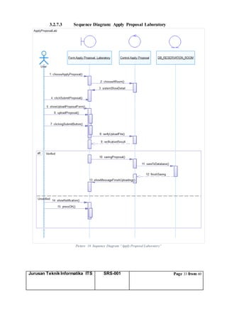 Jurusan Teknik Informatika ITS SRS-001 Page 33 from 60
3.2.7.3 Sequence Diagram: Apply Proposal Laboratory
Picture 18. Sequence Diagram “Apply Proposal Laboratory”
 