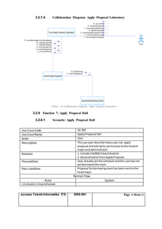 Jurusan Teknik Informatika ITS SRS-001 Page 34 from 60
3.2.7.4 Collaboration Diagram: Apply Proposal Laboratory
Picture 19. Collaboration Diagram “Apply Proposal Laboratory”
3.2.8 Function 7: Apply Proposal Hall
3.2.8.1 Scenario: Apply Proposal Hall
Use Case Code UC 007
Use Case Name ApplyProposal Hall
Actor User
Description Thisuse case describe how ausercan apply
proposal andaskingfor permissiontothe headof
majorand administrator
Relation 1. Include (UC003) View Schedule
2. GeneralizationfromApplyProposal
Precondition User alreadysee the schedule andthe userhasnot
yetborrowedthe room
Post condition Proposal forborrowingroomhas beensenttothe
headmajor
Normal Flow
Actor System
<<include>>ViewSchedule
 