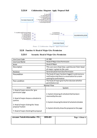Jurusan Teknik Informatika ITS SRS-001 Page 38 from 60
3.2.8.4 Collaboration Diagram: Apply Proposal Hall
Picture 22. Collaboration Diagram “Apply Proposal Hall”
3.2.9 Function 8: Head of Major Give Permission
3.2.9.1 Scenario: Head of Major Give Permission
Use Case Code UC 008
Use Case Name Headof Major Give Permission
Actor Headof Major
Description This use case show how a permission from head
of major is given to the user
Relation GeneralizationfromGive Permission
Precondition The head of major hasbeenloggedinandreceive a
notificationthatthere isareservationforaroom
waitingforconfirmation
Post condition The head of major give his/herdecisionwhether
permittedornot
Normal Flow
Actor System
1. Head of major accessthe ‘give
permission’page
3. Head of major choose a schedule to
confirm
5. Head of major clickingthe ‘show
proposal’button
7. Head of major checkingthe proposal
2. Systemshowingall schedulethathasbeen
reservedbythe user
4. Systemshowingthe detail of selectedschedule
6. Systemdirectlyshow the proposal onthe page
 