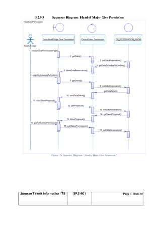 Jurusan Teknik Informatika ITS SRS-001 Page 41 from 60
3.2.9.3 Sequence Diagram: Head of Major Give Permission
Picture 24. Sequence Diagram “Head of Major Give Permission”
 