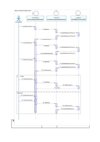 Jurusan Teknik Informatika ITS SRS-001 Page 46 from 60
 