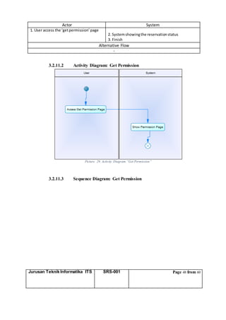 Jurusan Teknik Informatika ITS SRS-001 Page 48 from 60
Actor System
1. User access the ‘getpermission’page
2. Systemshowingthe reservationstatus
3. Finish
Alternative Flow
-
3.2.11.2 Activity Diagram: Get Permission
Picture 29. Activity Diagram “Get Permission”
3.2.11.3 Sequence Diagram: Get Permission
 