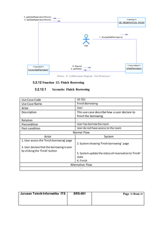Jurusan Teknik Informatika ITS SRS-001 Page 50 from 60
Picture 31. Collaboration Diagram “Get Permission”
3.2.12 Function 12: Finish Borrowing
3.2.12.1 Scenario: Finish Borrowing
Use Case Code UC 011
Use Case Name FinishBorrowing
Actor User
Description This use case describe how a user declare to
finish the borrowing
Relation -
Precondition User has borrow the room
Post condition User do nothave access to the room
Normal Flow
Actor System
1. User access the ‘finishborrowing’page
3. User declare that the borrowingisover
by clickingthe ‘finish’button
2. Systemshowing‘finishborrowing’ page
5. Systemupdate the statusof reservationto‘finish’
state
4. Finish
Alternative Flow
-
 