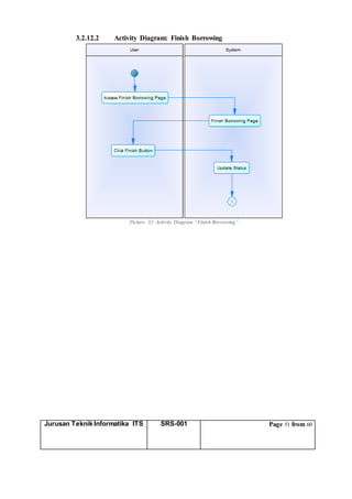 Jurusan Teknik Informatika ITS SRS-001 Page 51 from 60
3.2.12.2 Activity Diagram: Finish Borrowing
Picture 32. Activity Diagram “Finish Borrowing”
 