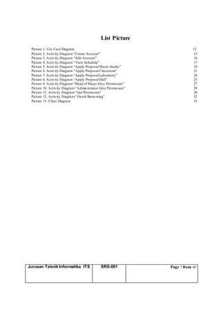 Jurusan Teknik Informatika ITS SRS-001 Page 7 from 60
List Picture
Picture 1. Use Case Diagram. 12
Picture 2. Activity Diagram “Create Account” 13
Picture 3. Activity Diagram “Edit Account” 16
Picture 4. Activity Diagram “View Schedule” 17
Picture 5. Activity Diagram “Apply Proposal Music Studio” 19
Picture 6. Activity Diagram “Apply Proposal Classroom” 21
Picture 7. Activity Diagram “Apply Proposal Laboratory” 24
Picture 8. Activity Diagram “Apply Proposal Hall” 25
Picture 9. Activity Diagram “Head of Major Give Permission” 27
Picture 10. Activity Diagram“Administrator Give Permission” 29
Picture 11. Activity Diagram“Get Permission” 30
Picture 12. Activity Diagram“Finish Borrowing” 32
Picture 13. Class Diagram 33
 