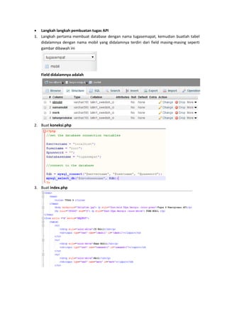  Langkah langkah pembuatan tugas API
1. Langkah pertama membuat database dengan nama tugasemapat, kemudian buatlah tabel
didalamnya dengan nama mobil yang didalamnya terdiri dari field masing-masing seperti
gambar dibawah ini
Field didalamnya adalah
2. Buat koneksi.php
3. Buat index.php
 
