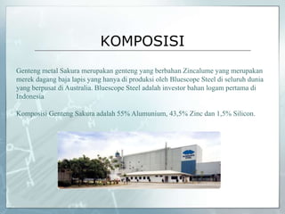 KOMPOSISI
Genteng metal Sakura merupakan genteng yang berbahan Zincalume yang merupakan
merek dagang baja lapis yang hanya di produksi oleh Bluescope Steel di seluruh dunia
yang berpusat di Australia. Bluescope Steel adalah investor bahan logam pertama di
Indonesia
Komposisi Genteng Sakura adalah 55% Alumunium, 43,5% Zinc dan 1,5% Silicon.
 