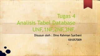Tugas 4
Analisis Tabel Database
UNF,1NF,2NF,3NF.
Disusun oleh : Dino Rahman Sya'bani
181057009
 