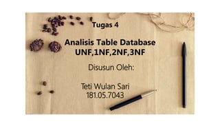 Analisis Table Database
UNF,1NF,2NF,3NF
Tugas 4
Disusun Oleh:
Teti Wulan Sari
181.05.7043
 