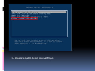 Ini adalah tampilan ketika kita saat login
 