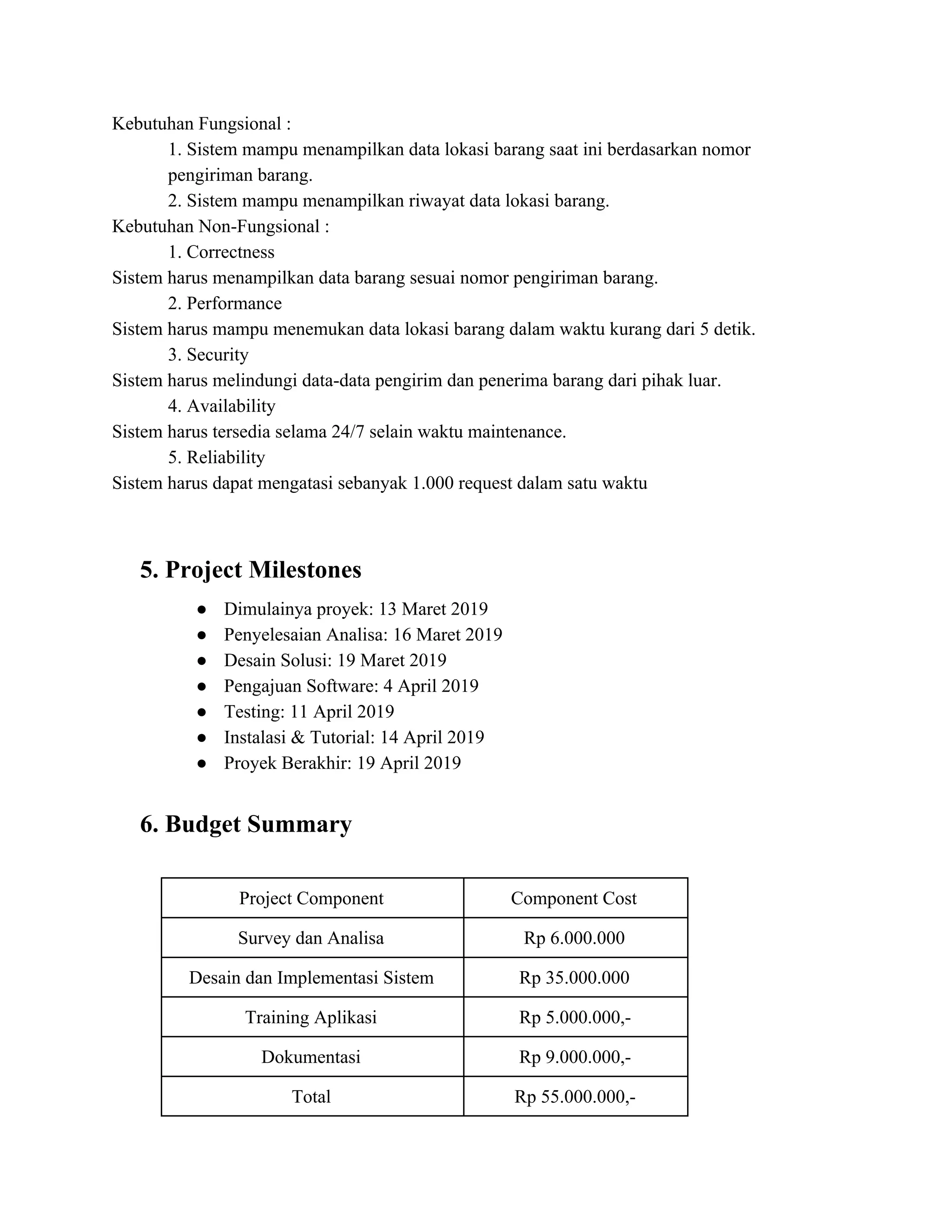 Kebutuhan Fungsional :
1. Sistem mampu menampilkan data lokasi barang saat ini berdasarkan nomor
pengiriman barang.
2. Sistem mampu menampilkan riwayat data lokasi barang.
Kebutuhan Non-Fungsional :
1. Correctness
Sistem harus menampilkan data barang sesuai nomor pengiriman barang.
2. Performance
Sistem harus mampu menemukan data lokasi barang dalam waktu kurang dari 5 detik.
3. Security
Sistem harus melindungi data-data pengirim dan penerima barang dari pihak luar.
4. Availability
Sistem harus tersedia selama 24/7 selain waktu maintenance.
5. Reliability
Sistem harus dapat mengatasi sebanyak 1.000 request dalam satu waktu
5. Project Milestones
● Dimulainya proyek: 13 Maret 2019
● Penyelesaian Analisa: 16 Maret 2019
● Desain Solusi: 19 Maret 2019
● Pengajuan Software: 4 April 2019
● Testing: 11 April 2019
● Instalasi & Tutorial: 14 April 2019
● Proyek Berakhir: 19 April 2019
6. Budget Summary
Project Component Component Cost
Survey dan Analisa Rp 6.000.000
Desain dan Implementasi Sistem Rp 35.000.000
Training Aplikasi Rp 5.000.000,-
Dokumentasi Rp 9.000.000,-
Total Rp 55.000.000,-
 