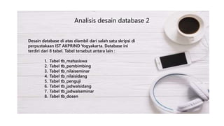 Analisis desain database 2
Desain database di atas diambil dari salah satu skripsi di
perpustakaan IST AKPRIND Yogyakarta. Database ini
terdiri dari 8 tabel. Tabel tersebut antara lain :
1. Tabel tb_mahasiswa
2. Tabel tb_pembimbing
3. Tabel tb_nilaiseminar
4. Tabel tb_nilaisidang
5. Tabel tb_penguji
6. Tabel tb_jadwalsidang
7. Tabel tb_jadwalseminar
8. Tabel tb_dosen
 