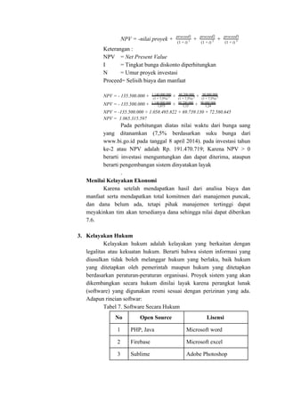 NPV = -nilai proyek + + +
(1 + i) 1
proceed1
(1 + i) 2
proceed2
(1 + i) 3
proceed3
Keterangan :
NPV = ​Net Present Value
I = Tingkat bunga diskonto diperhitungkan
N = Umur proyek investasi
Proceed= Selisih biaya dan manfaat
NPV = - 135.500.000 + + +(1 + 7,5%) 1
1.140.000.000 80.200.000
(1 + 7,5%) 2
90.000.000
(1 + 7,5%) 3
NPV = - 135.500.000 + + +1,075
1.140.000.000
1,15
80.200.000
1,24
90.000.000
NPV = -135.500.000 + 1.058.495.822 + 69.739.130 + 72.580.645
NPV = 1.065.315.597
Pada perhitungan diatas nilai waktu dari bunga uang
yang ditanamkan (7,5% berdasarkan suku bunga dari
www.bi.go.id pada tanggal 8 april 2014). pada investasi tahun
ke-2 atau NPV adalah Rp. 191.470.719; Karena NPV > 0
berarti investasi menguntungkan dan dapat diterima, ataupun
berarti pengembangan sistem dinyatakan layak
.
Menilai Kelayakan Ekonomi
Karena setelah mendapatkan hasil dari analisa biaya dan
manfaat serta mendapatkan total komitmen dari manajemen puncak,
dan dana belum ada, tetapi pihak manajemen tertinggi dapat
meyakinkan tim akan tersedianya dana sehingga nilai dapat diberikan
7.6.
3. Kelayakan Hukum
Kelayakan hukum adalah kelayakan yang berkaitan dengan
legalitas atau kekuatan hukum. Berarti bahwa sistem informasi yang
diusulkan tidak boleh melanggar hukum yang berlaku, baik hukum
yang ditetapkan oleh pemerintah maupun hukum yang ditetapkan
berdasarkan peraturan-peraturan organisasi. Proyek sistem yang akan
dikembangkan secara hukum dinilai layak karena perangkat lunak
(software) yang digunakan resmi sesuai dengan perizinan yang ada.
Adapun rincian softwar:
Tabel 7. Software Secara Hukum
No Open Source Lisensi
1 PHP, Java Microsoft word
2 Firebase Microsoft excel
3 Sublime Adobe Photoshop
 
