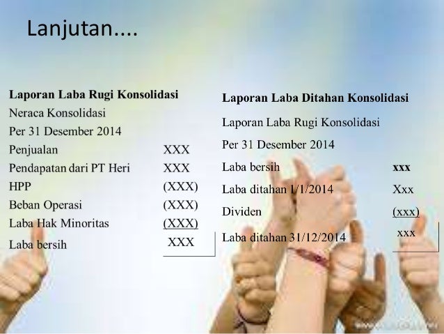 Tugas 6 Laporan Laba Rugi