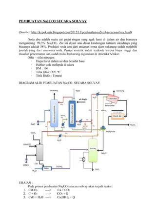 PEMBUATAN Na2CO3 SECARA SOLVAY
(Sumber: http://kepokimia.blogspot.com/2012/11/pembuatan-na2co3-secara-solvay.html)
Soda abu adalah suatu zat padat ringan yang agak larut di dalam air dan biasanya
mengandung 99,3% Na2CO3. Zat ini dijual atas dasar kandungan natrium oksidanya yang
biasanya adalah 58%. Produksi soda abu dari endapan trona alam sekarang sudah melebihi
jumlah yang dari ammonia soda. Proses sintetik sudah terdesak karena biaya tinggi dan
masalah pencemaran dan sudah mulai berkurang digunakan di Amerika Serikat.
Sifat – sifat nitrogen:
· Dapat larut dalam air dan bersifat basa
· Hablur soda melepuh di udara
· BM : 106
· Titik lebur : 851 ºC
· Titik Didih : Terurai
DIAGRAM ALIR PEMBUATAN Na2CO3 SECARA SOLVAY
URAIAN :
Pada proses pembuatan Na2CO3 seacara solvay akan terjadi reaksi :
1. CaCO3 ----> Ca + CO2
2. C + O2 ----> CO2 + Q
3. CaO + H2O ----> Ca(OH )2 + Q
 