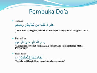 Pembuka Do’a 
 Ta’awuz 
عاو ذ بللاه من شلايطن رجلايم 
" Aku berlindung kepada Allah dari (godaan) syaitan yang terkutuk 
“ 
 Basmallah 
بسم الله الرحمن الرحيم 
“Dengan menyebut nama Allah Yang Maha Pemurah lagi Maha 
Penyayang.“ 
 Hamdalah 
لْحَمْدللهارََبِّ الْعَالَمِّيْنَ “Segala puji bagi Allah pencipta alam semesta” 
 