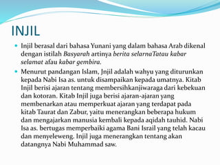 Iman Kepada Kitab Allah | PPTX