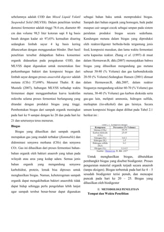 sebelumnya adalah COD dan Mixed Liquid Volatil

sebagai bahan baku untuk memproduksi biogas.

Suspended Solid (MLVSS). Dalam penelitian terebut

Sampah dari bahan organik yang homogen, baik padat

demensi fermentor adalah tinggi 78.4 cm, diameter 40

maupun cair sangat cocok sebagai umpan pada sistem

cm dan volume 98,5 liter kotoran sapi 8 kg basis

peralatan

basah dengan kadar air 97,65% kemudian disaring

Kandungan metana dalam biogas yang diproduksi

sedangkan

kering

oleh reaktor/digester berbeda-beda tergantung jenis

dihancurkan dengan menggunakan blinder. Dari hasil

feed, komposisi masukan, dan lama waktu fermentasi

penelitian tersebut didapatkan bahwa konsentasi

serta kapasitas reaktor. Zhang et al. (1997) di muat

organik didasarkan pada pengukuran COD, dan

dalam Hermawan.B, dkk.(2007) menunjukkan bahwa

MLVSS dapat digunakan untuk menentukan fase

biogas yang dihasilkan mengandung gas metana

perkembangan bakteri dan komposisi biogas dari

sebesar 50-80 (% Volume) dan gas karbondioksida

limbah sayur dengan proses anaerobik digester adalah

20-50 (% Volume).Sedangkan Hansen (2001) dimuat

metana (CH4) 57,698%. Menurut Thahir. R dan

dalam

Mustafa (2007), hubungan MLVSS terhadap waktu

biogasnya mengandung sekitar 60-70 (% Volume) gas

fermentasi dapat menggambarkan kurva keaktifan

metana, 30-40 (% Volume) gas karbon dioksida serta

mikroba selama proses fermentasi berlangsung yang

gas-gas lain, meliputi ammonia, hidrogen sulfida,

ditandai

tinggi.

merkaptan (tio-alkohol) dan gas lainnya. Secara

Pembentukan biogas dari sampah organik meningkat

umum komposisi biogas dapat dilihat pada Tabel 2.1

pada hari ke 9 sampai dengan ke 20 dan pada hari ke

berikut ini :

limbah

dengan

sayur

produksi

4

kg

biogas

basis

yang

produksi

Hermawan.B,

biogas

secara

dkk.2007,

sederhana.

dalam

reaktor

21 dan seterusnya terus menurun.
Biogas
Biogas yang dihasilkan dari sampah organik
merupakan gas yang mudah terbakar (flammable) dan
didominasi senyawa methana (CH4) dan senyawa
CO2. Gas ini dihasilkan dari proses fermentasi bahanbahan organik oleh bakteri anaerob yang tahan pada

Untuk menghasilkan biogas, dibutuhkan
pembangkit biogas yang disebut biodigester. Proses
bahan organik yang mengandung senyawa penguraian material organik terjadi secara anaerob
karbohidrat, protein, lemak bisa diproses untuk (tanpa oksigen). Biogas terbentuk pada hari ke 4 – 5
menghasilkan biogas. Namun, keheterogenan sampah sesudah biodigester terisi penuh, dan mencapai
puncak pada hari ke 20 – 25. Biogas yang
organik dapat mengakibatkan bakteri anaerobik tidak
dihasilkan oleh biodigester
dapat hidup sehingga perlu pengolahan lebih lanjut
wilayah atau area yang kedap udara. Semua jenis

agar sampah tersbut benar-benar dapat digunakan

II. METODOLOGI PENELITIAN

Tempat dan Waktu Penelitian

 