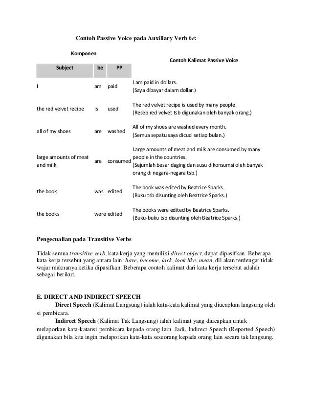 GRAMMAR / STRUCTURE GRAMMAR / STRUCTURE