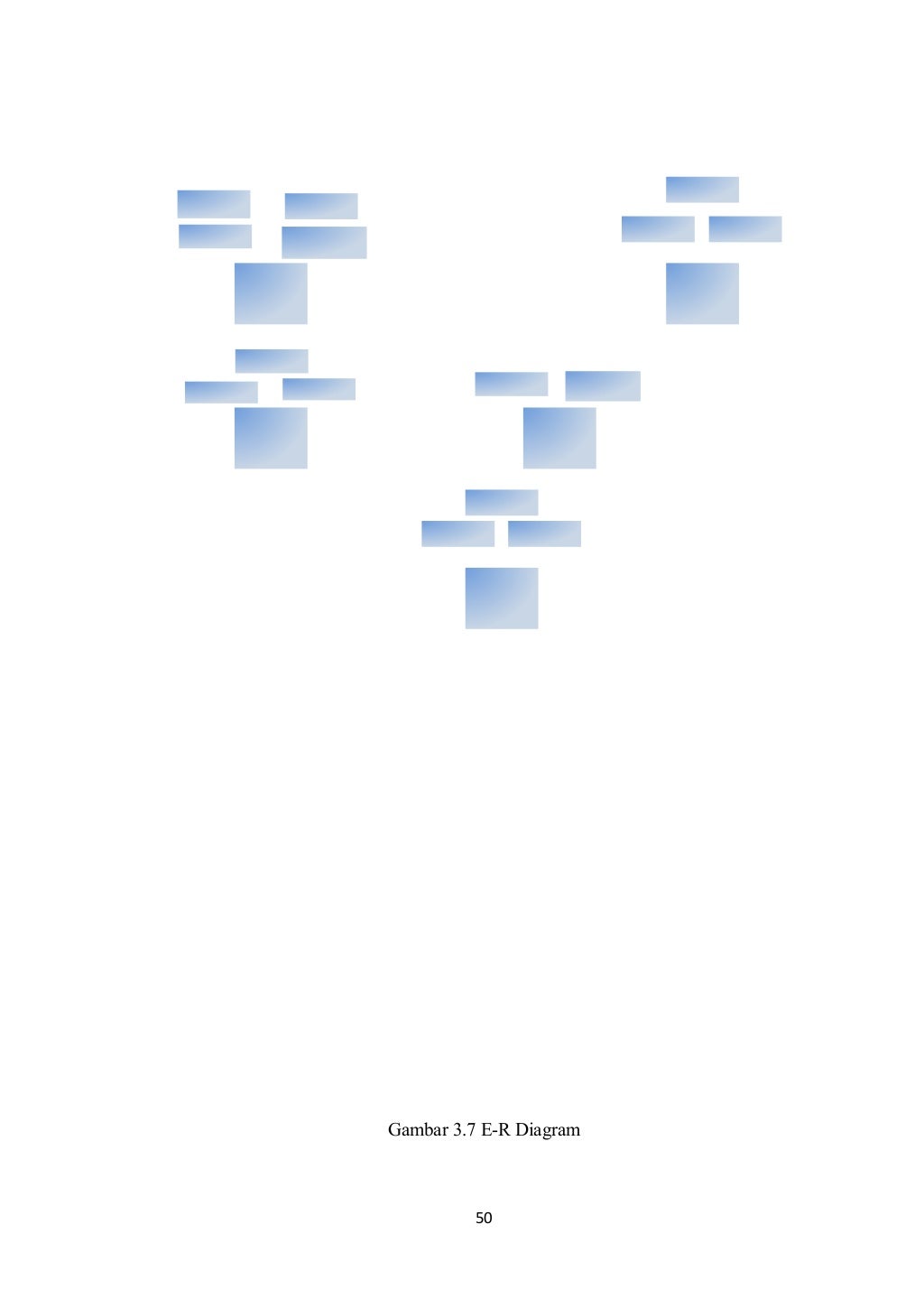 DSS Penentuan Dosen Pembimbing dan Penguji