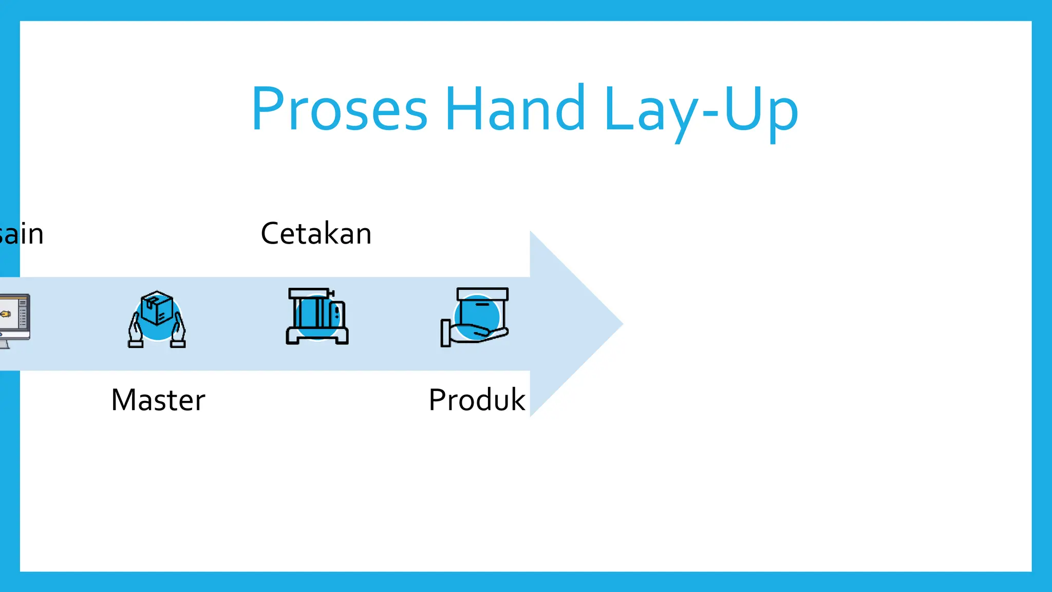 Hand Lay Up Process Composite Presentation | PPTX
