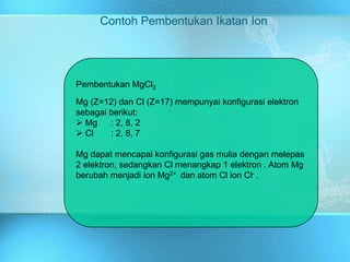 Contoh Pembentukan Ikatan Ion
Pembentukan MgCl2
Mg (Z=12) dan Cl (Z=17) mempunyai konfigurasi elektron
sebagai berikut:
 Mg : 2, 8, 2
 Cl : 2, 8, 7
Mg dapat mencapai konfigurasi gas mulia dengan melepas
2 elektron, sedangkan Cl menangkap 1 elektron . Atom Mg
berubah menjadi ion Mg2+ dan atom Cl ion Cl- .
 