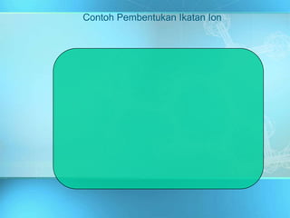 Contoh Pembentukan Ikatan Ion
 