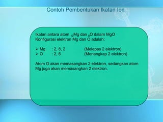 Contoh Pembentukan Ikatan Ion
Ikatan antara atom 12Mg dan 8O dalam MgO
Konfigurasi elektron Mg dan O adalah:
 Mg : 2, 8, 2 (Melepas 2 elektron)
 O : 2, 6 (Menangkap 2 elektron)
Atom O akan memasangkan 2 elektron, sedangkan atom
Mg juga akan memasangkan 2 elektron.
 