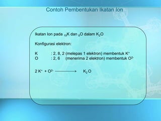 Contoh Pembentukan Ikatan Ion
Ikatan Ion pada 19K dan 8O dalam K2O
Konfigurasi elektron:
K : 2, 8, 2 (melepas 1 elektron) membentuk K+
O : 2, 6 (menerima 2 elektron) membentuk O2-
2 K+ + O2- K2 O
 