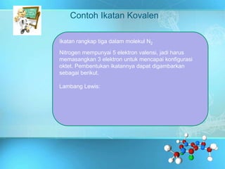 Contoh Ikatan Kovalen
Ikatan rangkap tiga dalam molekul N2
Nitrogen mempunyai 5 elektron valensi, jadi harus
memasangkan 3 elektron untuk mencapai konfigurasi
oktet. Pembentukan ikatannya dapat digambarkan
sebagai berikut.
Lambang Lewis:
 