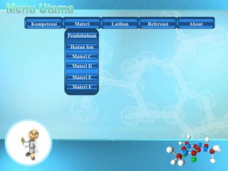 AboutReferensiLatihanKompetensi Materi
Pendahuluan
Ikatan Ion
Materi C
Materi D
Materi E
Materi F
 