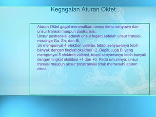 Kegagalan Aturan Oktet
Aturan Oktet gagal meramalkan rumus kimia senyawa dari
unsur transisi maupun postransisi.
Unsur postransisi adalah unsur logam setelah unsur transisi,
misalnya Ga, Sn, dan Bi.
Sn mempunyai 4 elektron valensi, tetapi senyawanya lebih
banyak dengan tingkat oksidasi +2. Begitu juga Bi yang
mempunyai 5 elektron valensi, tetapi senyawanya lebih banyak
dengan tingkat oksidasi +1 dan +3. Pada umumnya, unsur
transisi maupun unsur prostransisi tidak memenuhi aturan
oktet.
 