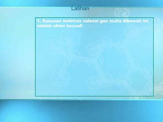 Latihan
1. Susunan elektron valensi gas mulia dibawah ini
adalah oktet kecuali
 