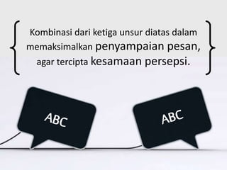 Kombinasi dari ketiga unsur diatas dalam
memaksimalkan penyampaian pesan,
agar tercipta kesamaan persepsi.
 