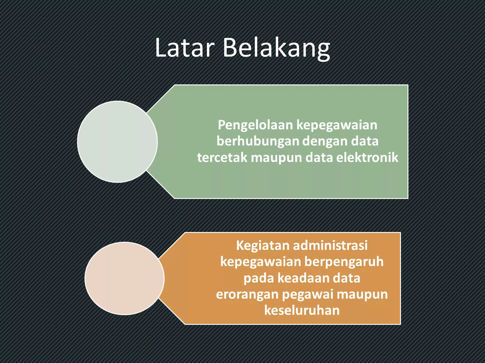 Latar Belakang

 