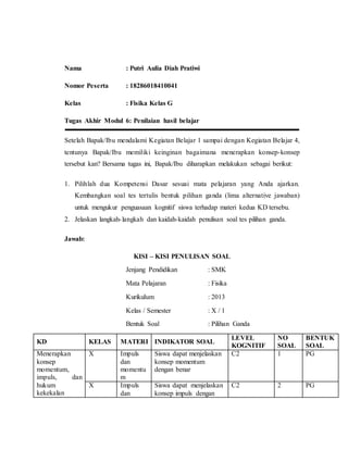 Nama : Putri Aulia Diah Pratiwi
Nomor Peserta : 18286018410041
Kelas : Fisika Kelas G
Tugas Akhir Modul 6: Penilaian hasil belajar
Setelah Bapak/Ibu mendalami Kegiatan Belajar 1 sampai dengan Kegiatan Belajar 4,
tentunya Bapak/Ibu memiliki keinginan bagaimana menerapkan konsep-konsep
tersebut kan? Bersama tugas ini, Bapak/Ibu diharapkan melakukan sebagai berikut:
1. Pilihlah dua Kompetensi Dasar sesuai mata pelajaran yang Anda ajarkan.
Kembangkan soal tes tertulis bentuk pilihan ganda (lima alternative jawaban)
untuk mengukur penguasaan kognitif siswa terhadap materi kedua KD tersebu.
2. Jelaskan langkah-langkah dan kaidah-kaidah penulisan soal tes pilihan ganda.
Jawab:
KISI – KISI PENULISAN SOAL
Jenjang Pendidikan : SMK
Mata Pelajaran : Fisika
Kurikulum : 2013
Kelas / Semester : X / 1
Bentuk Soal : Pilihan Ganda
KD KELAS MATERI INDIKATOR SOAL
LEVEL
KOGNITIF
NO
SOAL
BENTUK
SOAL
Menerapkan
konsep
momentum,
impuls, dan
hukum
kekekalan
X Impuls
dan
momentu
m
Siswa dapat menjelaskan
konsep momentum
dengan benar
C2 1 PG
X Impuls
dan
Siswa dapat menjelaskan
konsep impuls dengan
C2 2 PG
 