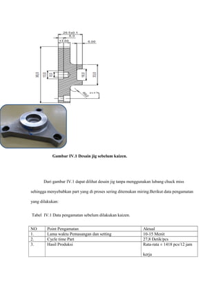 Dari gambar IV.1 dapat dilihat desain jig tanpa menggunakan lubang chuck miss
sehingga menyebabkan part yang di proses sering ditemukan miring.Berikut data pengamatan
yang dilakukan:
Tabel IV.1 Data pengamatan sebelum dilakukan kaizen.
NO Point Pengamatan Aktual
1. Lama waktu Pemasangan dan setting 10-15 Menit
2. Cycle time Part 27,8 Detik/pcs
3. Hasil Produksi Rata-rata ± 1418 pcs/12 jam
kerja
Gambar IV.1 Desain jig sebelum kaizen.
 