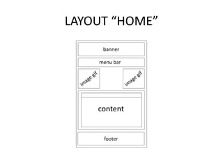 LAYOUT “HOME”
 